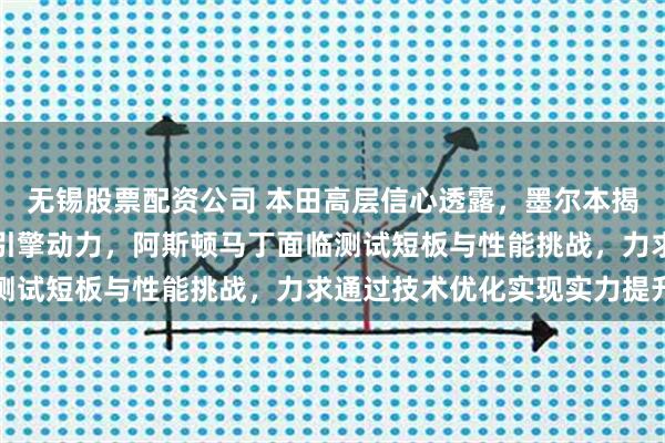 无锡股票配资公司 本田高层信心透露，墨尔本揭幕战将提供稳定可靠的引擎动力，阿斯顿马丁面临测试短板与性能挑战，力求通过技术优化实现实力提升